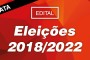 Edital - Eleição da Diretoria - 2018/2022