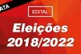 Resumo da Prestação de Contas de Receita e Despesas - Exercício 2017